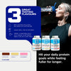 USN Meal Replacement Shake Chocolate 1kg tub (British brand)