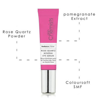Superdrug skinChemists Rose Quartz Mineral Eye Serum 15ml - Kjøp online på McGrocer