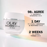 Olay Collagen Peptide Day Cream    50ml GOODS M&S   