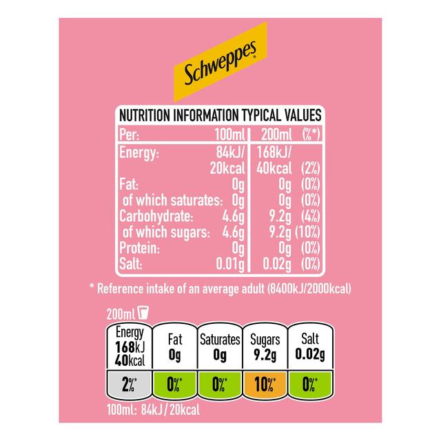 Schweppes Pink Soda   1L GOODS M&S   