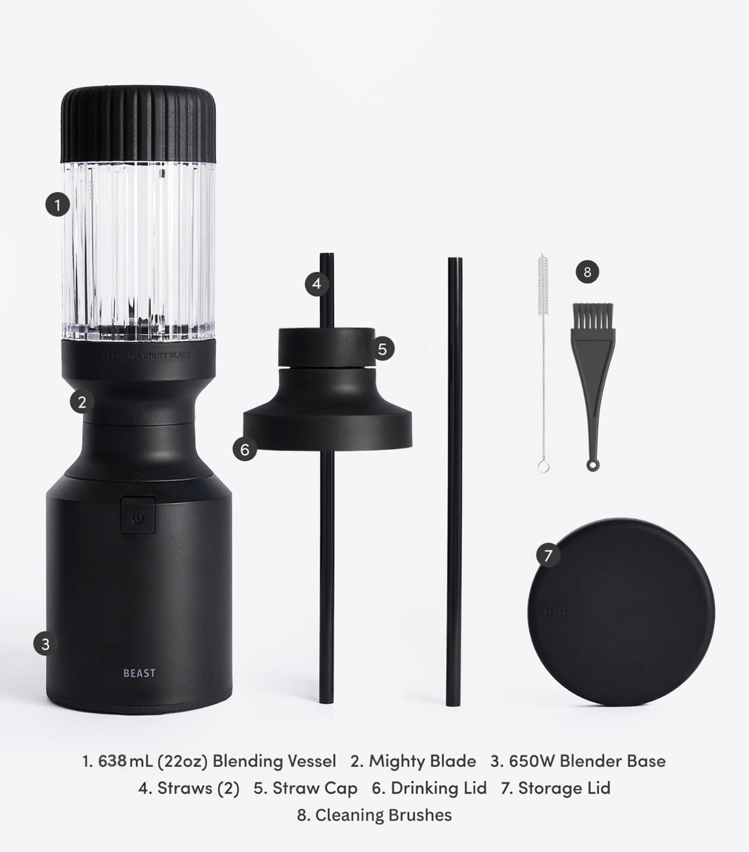 BEAST Mighty 650 blender - British product