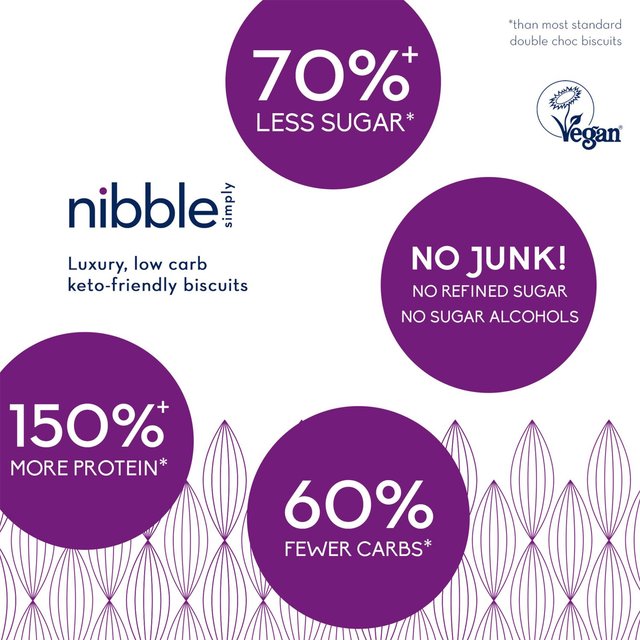 Nibble Simply Doubly Delicious Choc Choc Chip Low Carb Biscuit Bites   36g GOODS M&S   