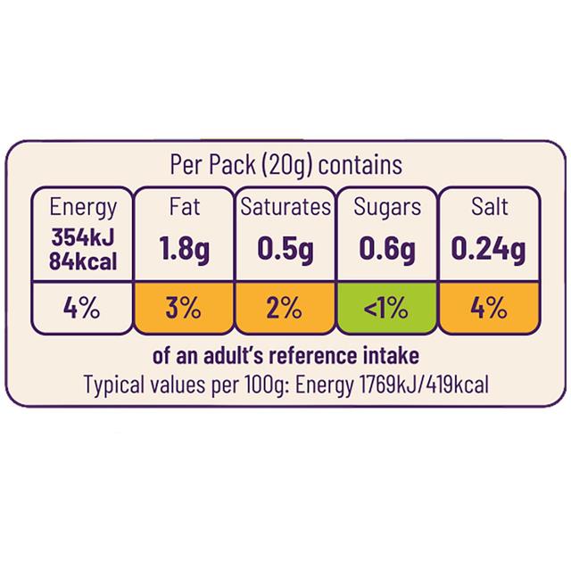 Ocado Original Mini Breadsticks   6 x 20g