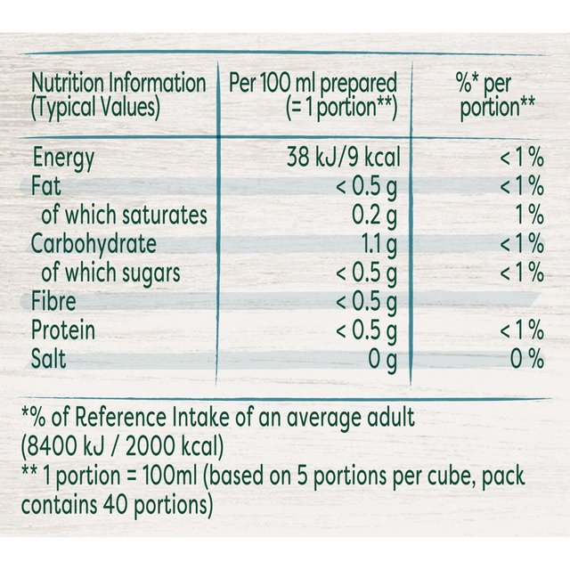 Knorr 8 Vegetable Zero Salt Stock Cubes   72g GOODS M&S   