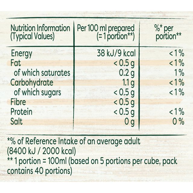 Knorr 8 Chicken Zero Salt Stock Cubes   72g GOODS M&S   