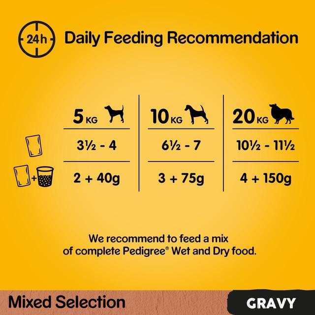 Pedigree Wet Dog Food Pouches with Beef Liver and Vegetables in Gravy   12 x 100g GOODS M&S   