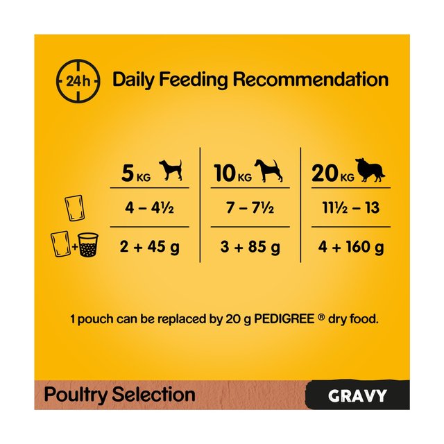 Pedigree Adult Wet Dog Food Pouches Mixed Varieties in Gravy   12 x 100g GOODS M&S   