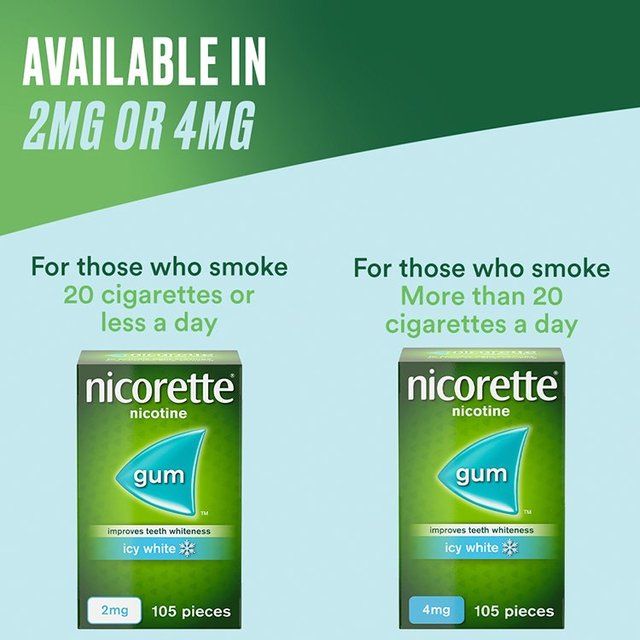 Nicorette Icy White Gum 2 mg 105 Gums (Stop Smoking Aid)   105 per pack GOODS M&S   