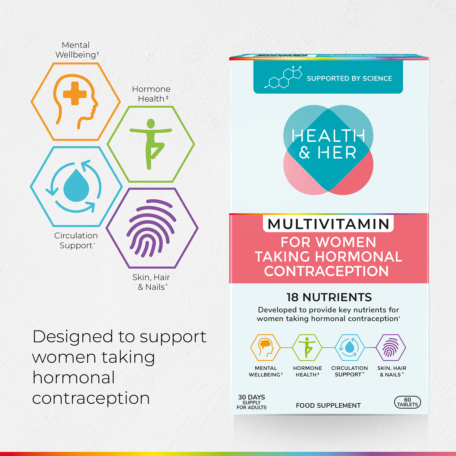 Health & Her contraceptive multivitamin support 60 tablets (British brand)