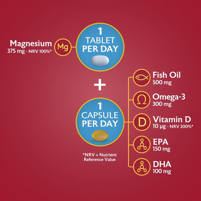 Seven Seas Omega-3 Fish Oil & Magnesium with Vitamin D 30 Day Duo Pack   60 per pack GOODS M&S   