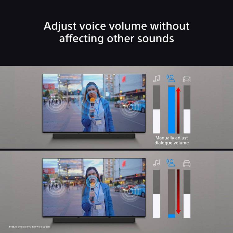Sony BRAVIA Theatre Bar 8 soundbar, UK version