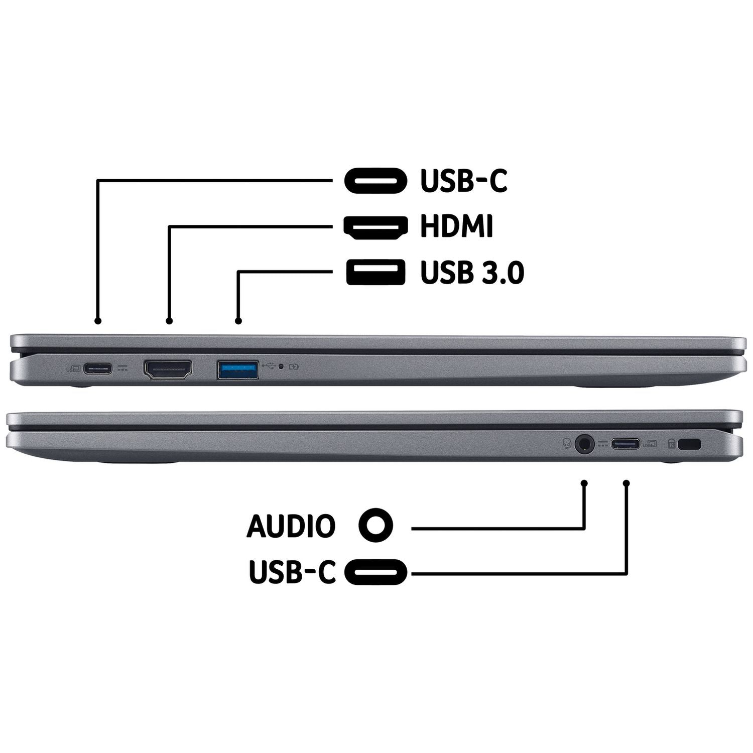 Acer Chromebook 15.6 inch CB515-2H - British product