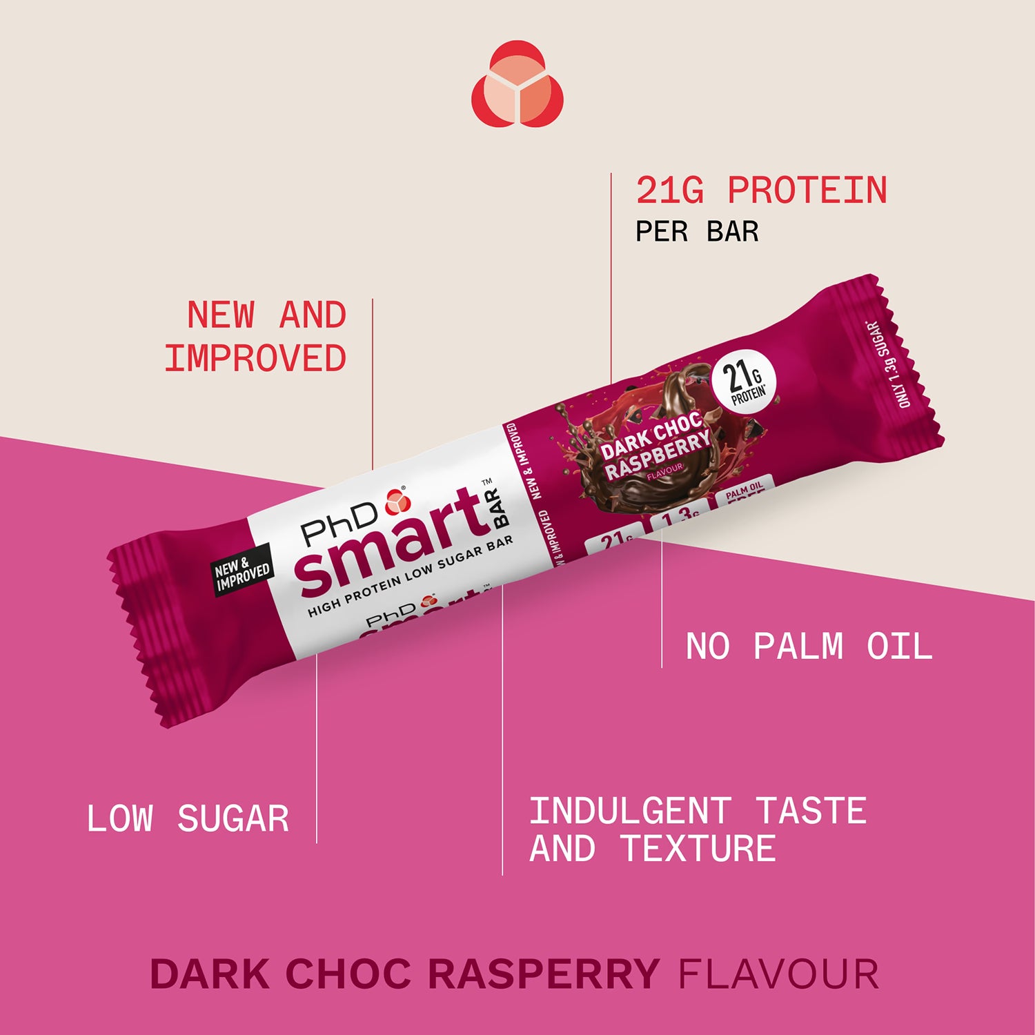 PhD protein bar dark choc raspberry 64g, UK version