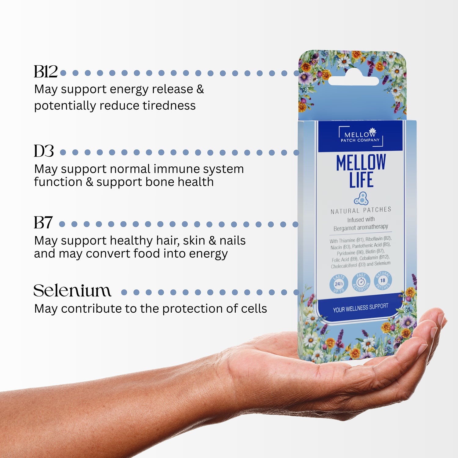 Mellow Patch natural topical patch 18 piece, imported from the UK