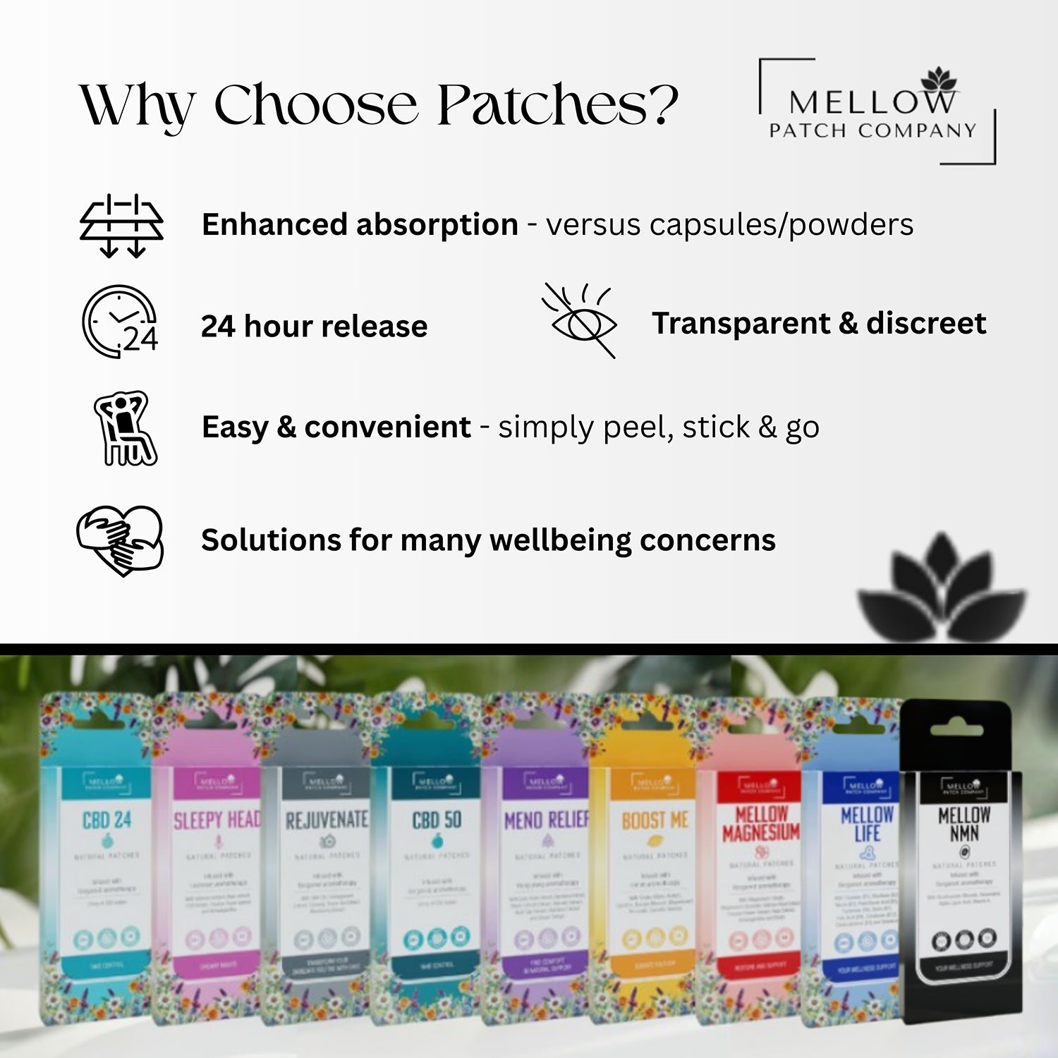 Mellow Patch natural topical patch 18 piece, imported from the UK