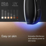 Ulike X IPL hair removal device black (British brand)