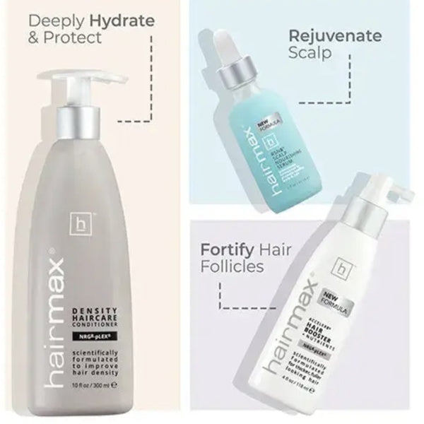 HairMax 3-piece Bio-Active Hair Therapy, UK version