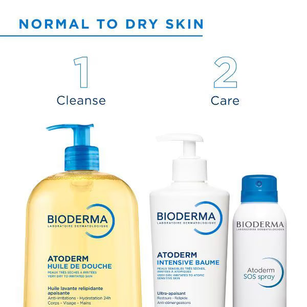 Bioderma Atoderm Cleansing Oil 1L - British product