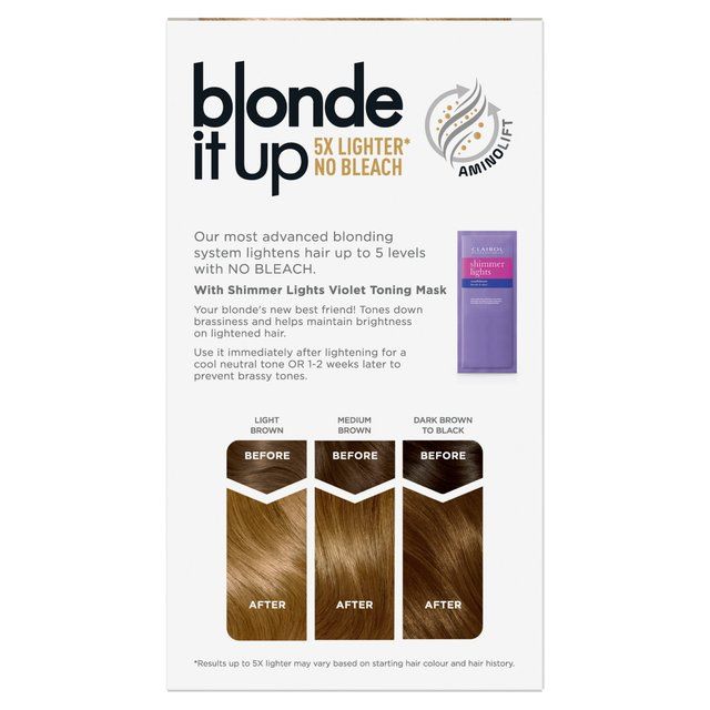 Clairol Blonde It Up Permanent Dye No Bleach Platinum Bronde