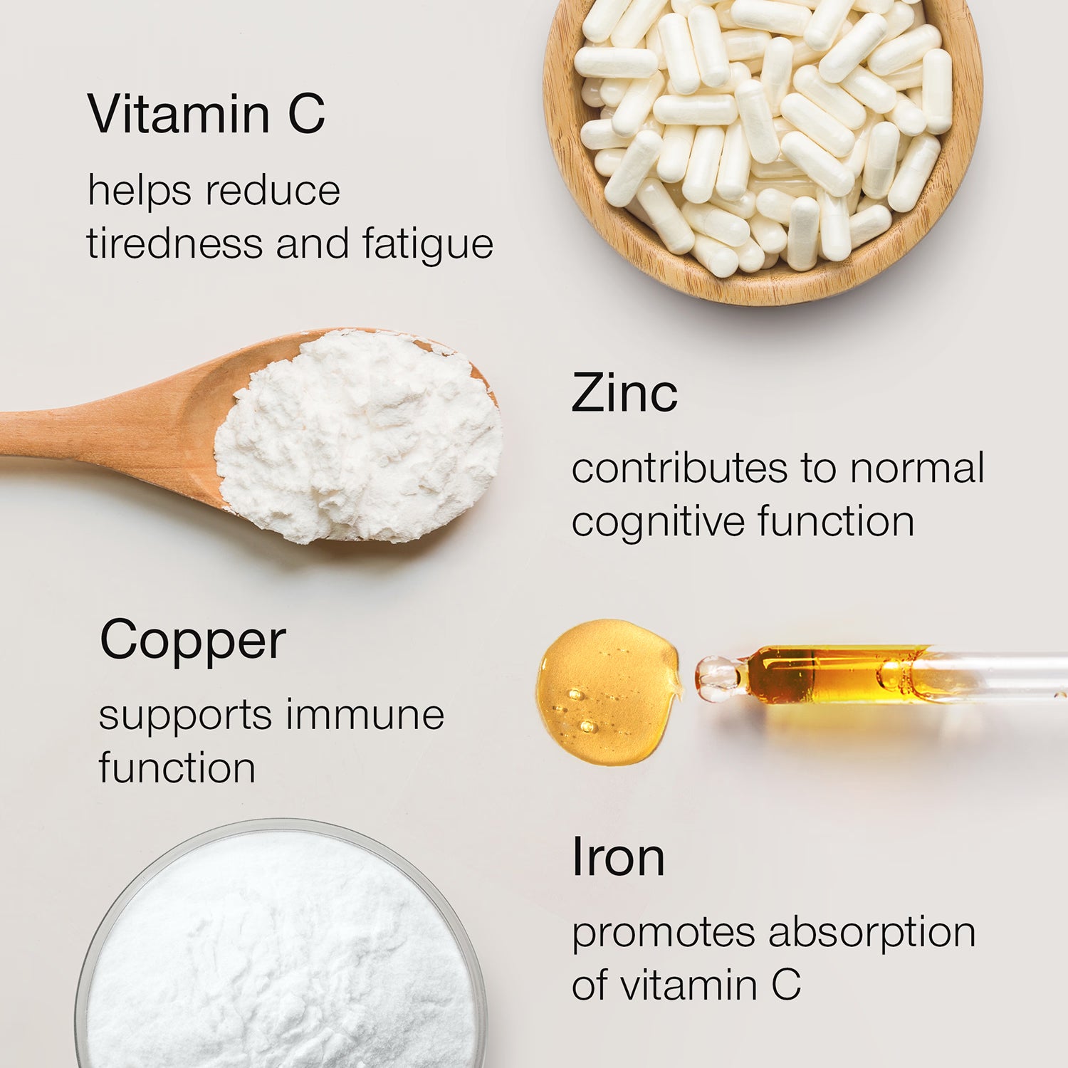 SuperSelf Vitamin C 1000mg with zinc iron copper 120 capsules (British brand)