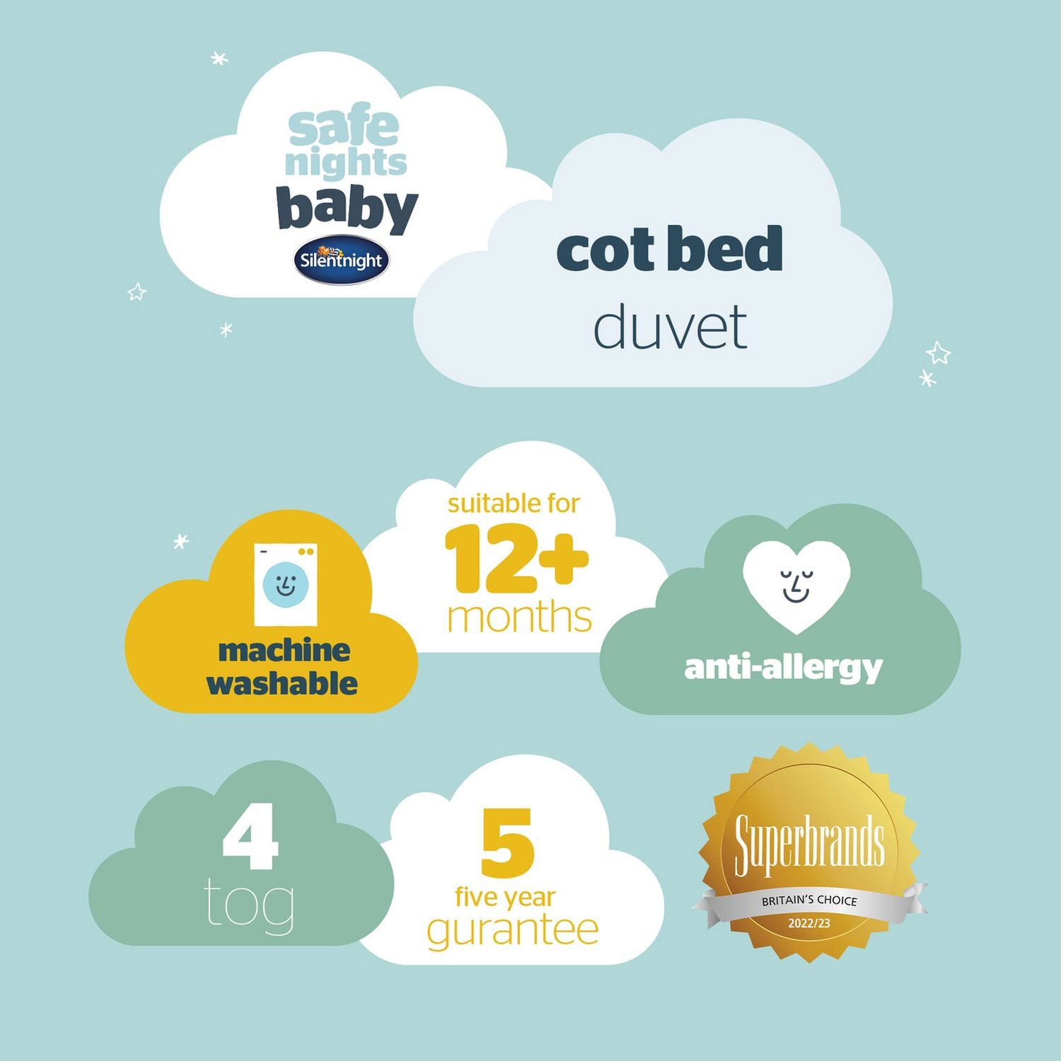 Silentnight 4 Tog cot bed duvet 150x120cm, UK version