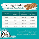 Forthglade Natural Plant Based Dental Sticks   5 per pack GOODS M&S   