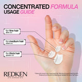 Redken Acidic Bonding Concentrate Duo hair repair treatment, UK version