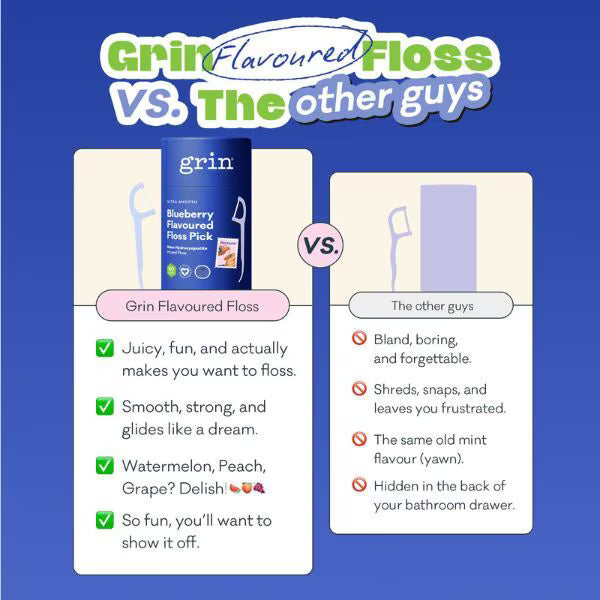 Grin blueberry yoghurt floss picks 80pk canister, UK version