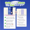 Grin blueberry yoghurt floss picks 80pk canister, UK version