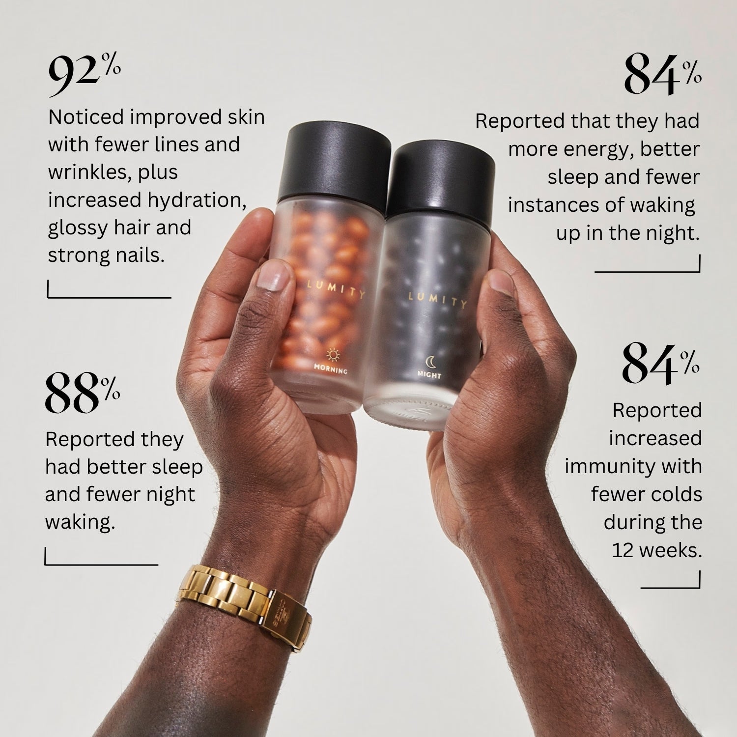 Lumity male supplement morning night 28-day 224 softgels - British product