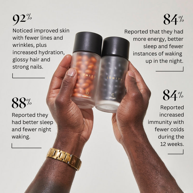 Lumity male supplement morning night 28-day 224 softgels - British product