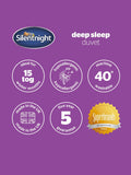 Silentnight Deep Sleep 15 Tog Duvet (British brand)