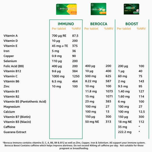 Berocca Immuno Orange Flavour Energy Immunity Vitamin Tablets   30 per pack GOODS M&S   