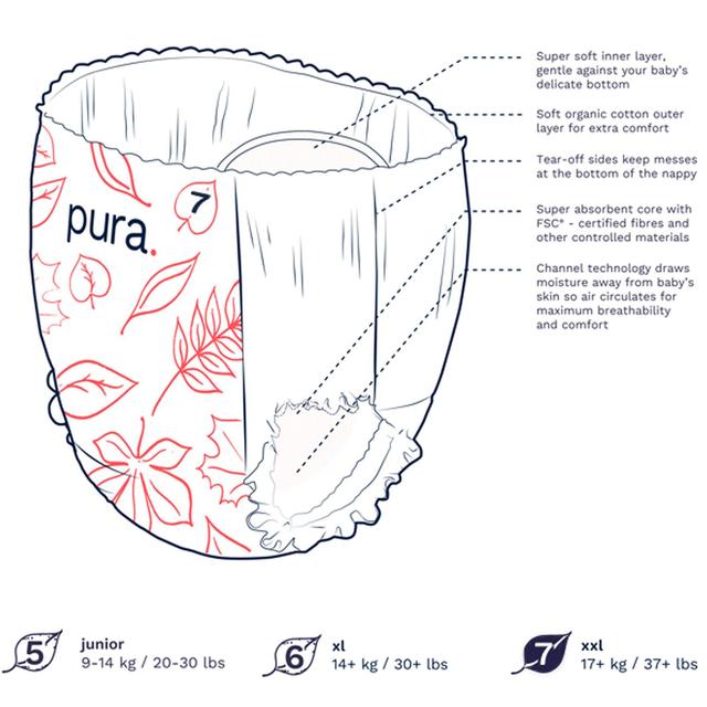 Pura High Performance Eco Nappy Pants Size 7 (17+ kg) Mega Pack   6 x 16 per pack GOODS M&S   