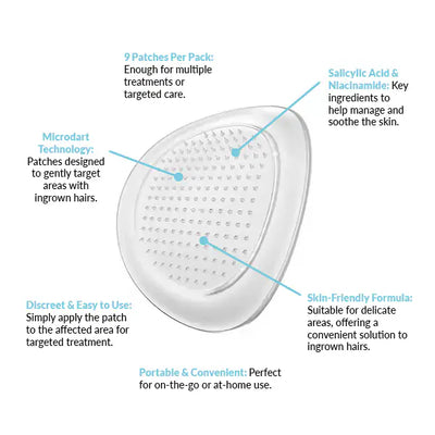 Popmask Bye Bye Ingrown Hairs Microdart Patches 9 Patches