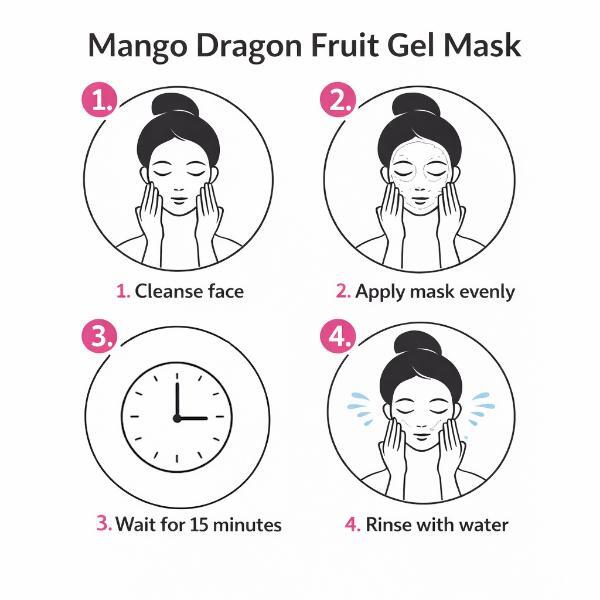 my iN.gredients Mango Dragon Fruit gel face mask, imported from the UK