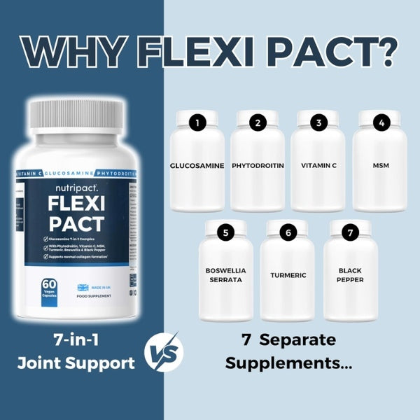 Nutripact joint care glucosamine complex 60 capsules, imported from the UK