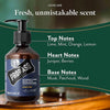 Proraso beard wash Azur Lime 200ml bottle, UK version