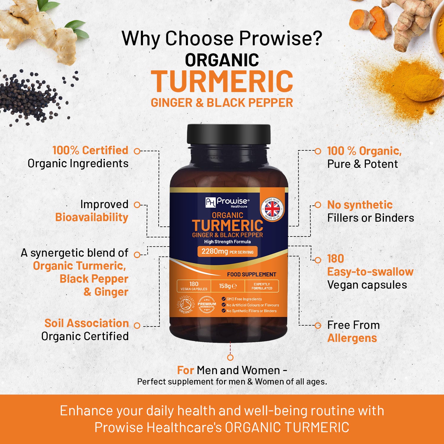 Prowise Healthcare organic turmeric 2280mg capsules, imported from the UK