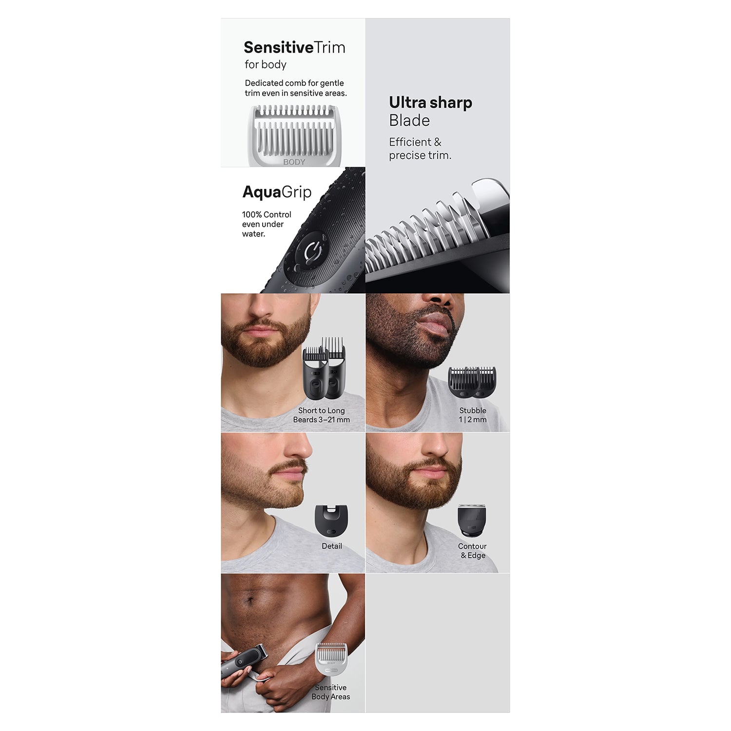 Braun All-in-One Kit Series 5 7in1 groomer grey (British brand)