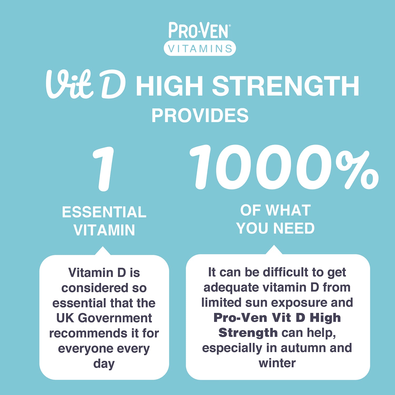 Pro-Ven vitamin D3 chewable tablets 60 count (British brand)
