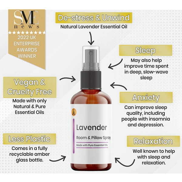 Aroma Energy lavender pillow mist 10ml (British brand)