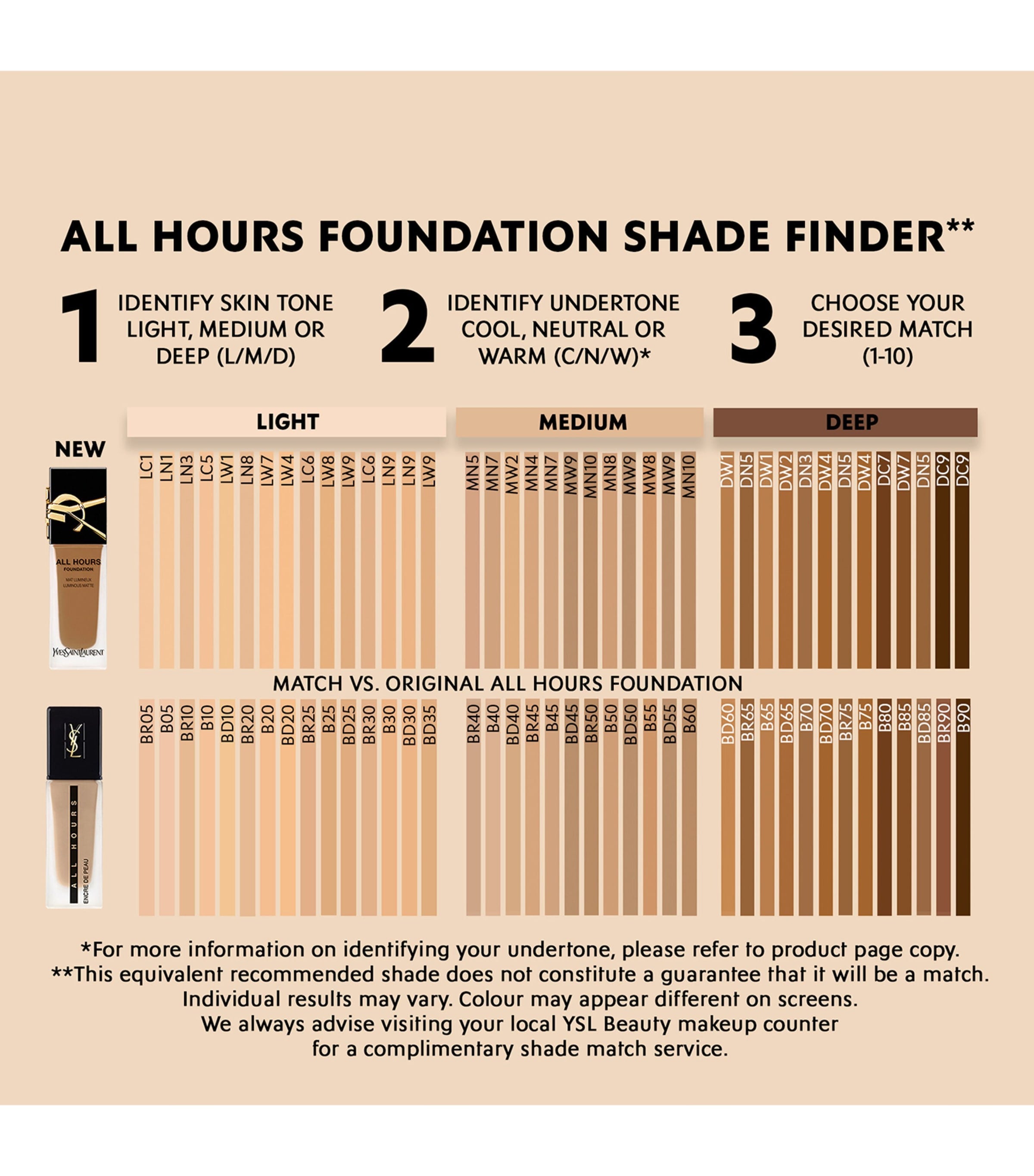 YSL All Hours foundation (British brand)
