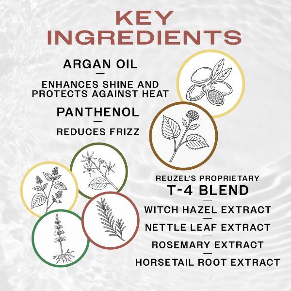 Reuzel grooming tonic texture foam 70ml, imported from the UK