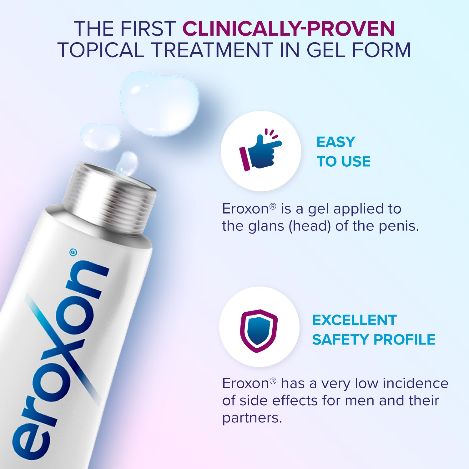 Eroxon erectile dysfunction treatment gel single-dose tube, UK version