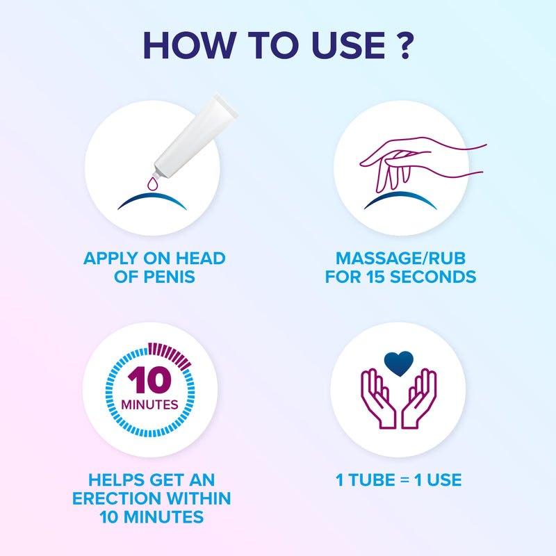 Eroxon erectile dysfunction treatment gel single-dose tube, UK version
