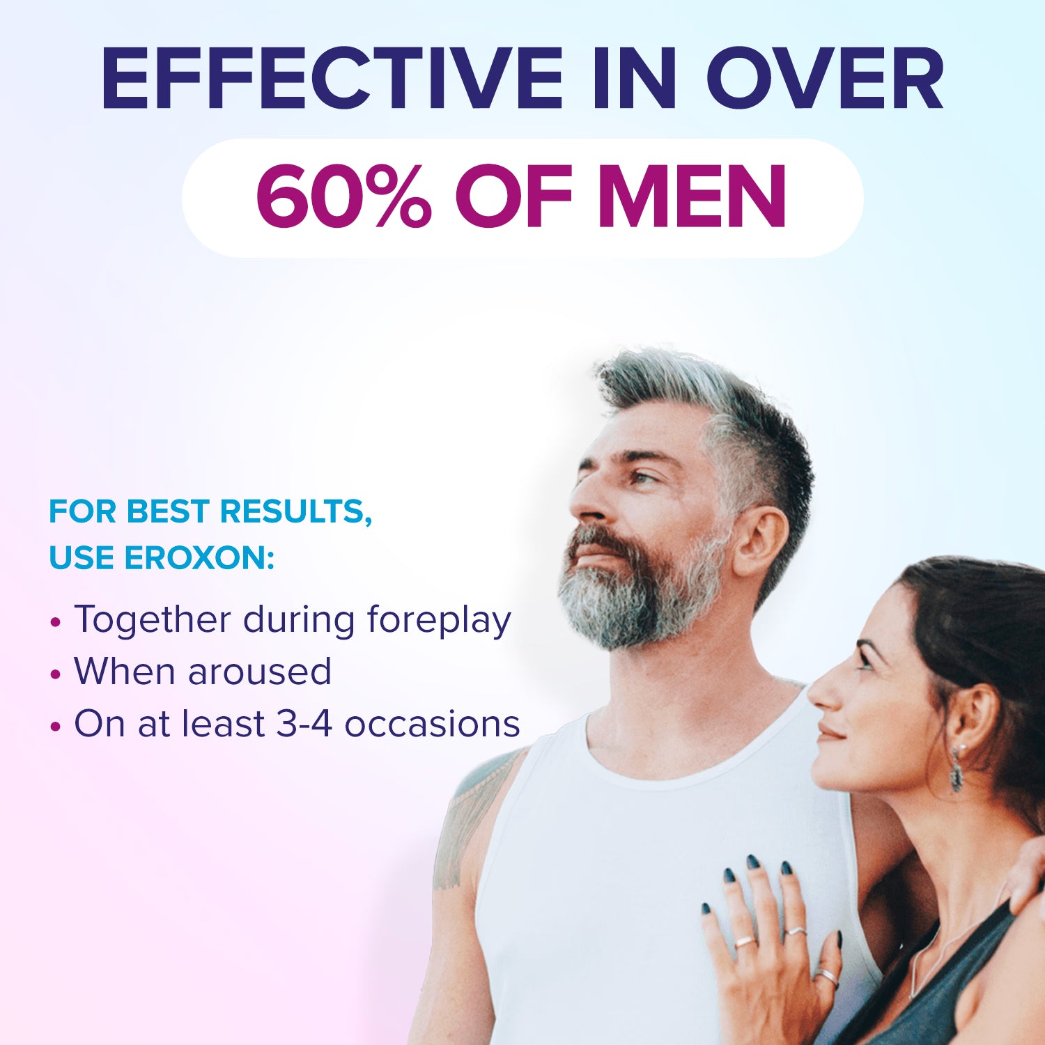 Eroxon erectile dysfunction treatment gel single-dose tube, UK version