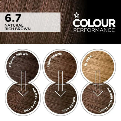 Superdrug Coloration permanente Colour Performance Blond Doré Clair Naturel de Superdrug - Acheter en ligne chez McGrocer