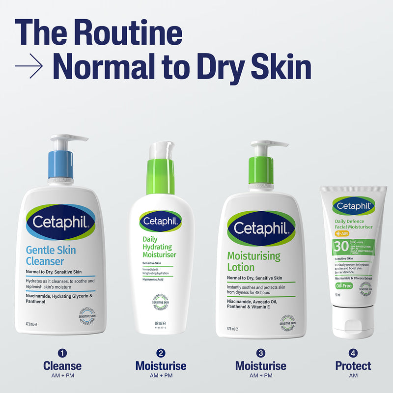 Cetaphil moisturising lotion face and body 1L, imported from the UK