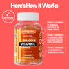 Nutrigums vitamin C gummies 60 orange flavour, UK version